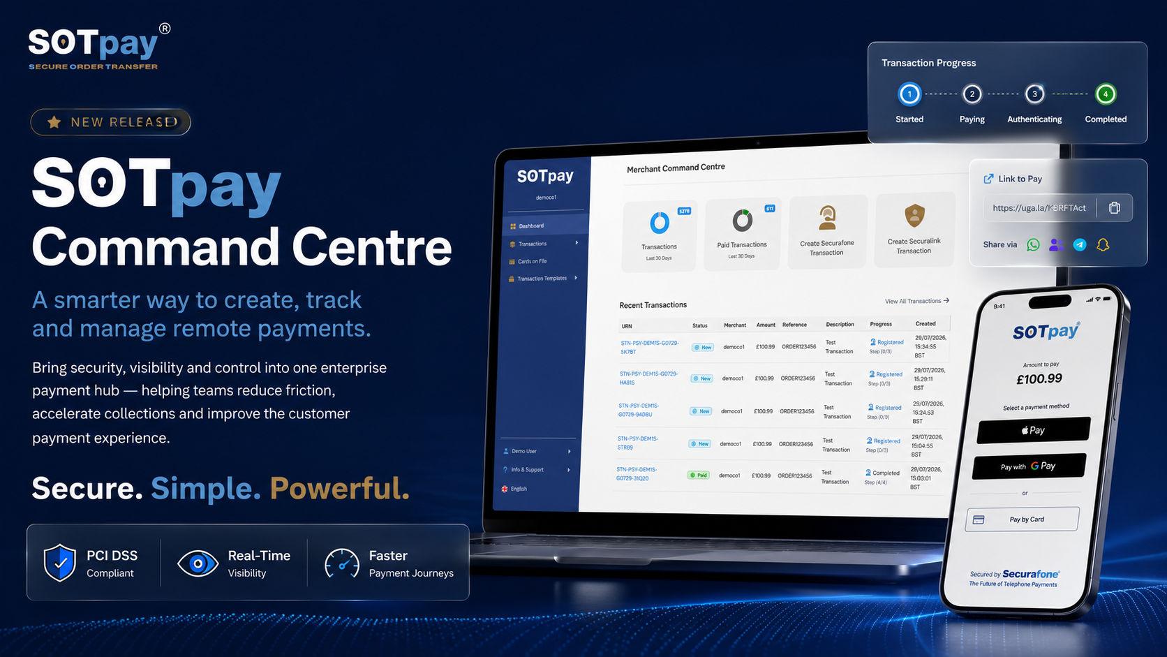 SOTpay Command Centre dashboard shown on a laptop and mobile phone