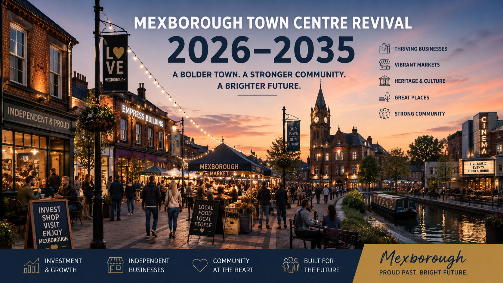 Mexborough Town Centre Revival Master Plan 2026-2035