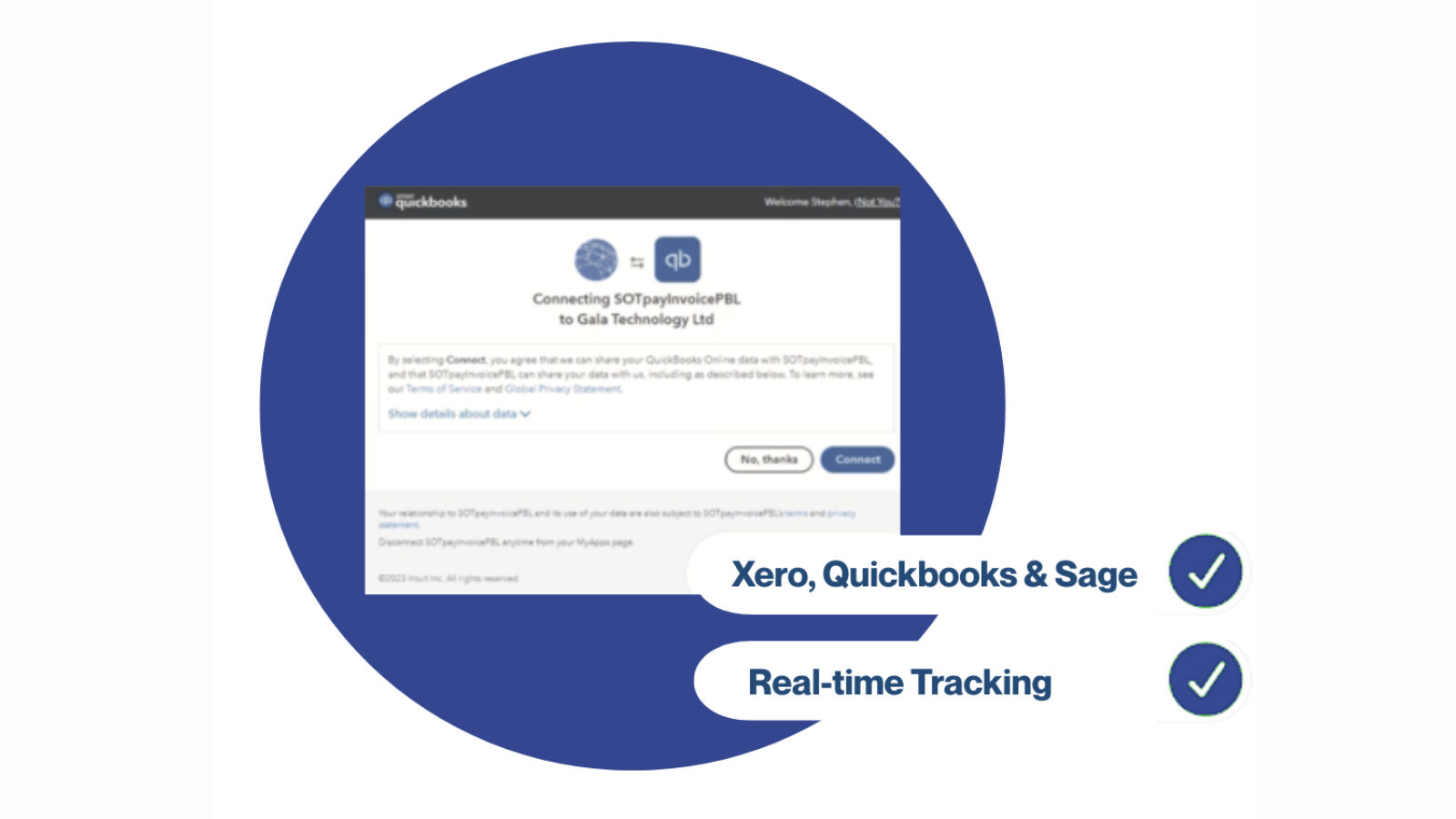 SOTsync Pro integrated accountancy reconciliation